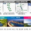 서울플랜 2040은 수변 개발이 많고 마곡 관련 내용도 좋네요. 이미지