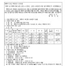 소1-31 이미지