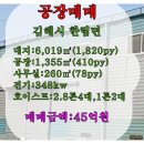 은하수공인중개사사무소 이미지