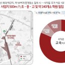 아시아드 하우스