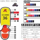 클로니