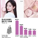 삼성피앤에스