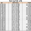 뜨라네원