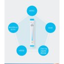 디자인포텐 이미지