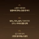 드림파트너스 | 달지 않은 초콜릿 찾는다면? 드림카카오 82% 후기