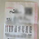 GS25진해제일점 이미지