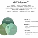 플러스메디칼 이미지