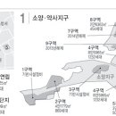 (강릉부동산 NO.1 "사임당공인중개사") 춘천시 도심 재정비사업 현황과 과제 이미지