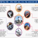 이글메디칼 이미지