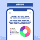 (주)스마트파킹 이미지