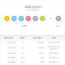 이마트24 울산삼산본동점 티스토리