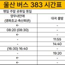 반곡우체국 이미지