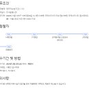 올림푸스한국㈜ 이미지