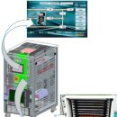 에이치엘비파워(주) 이미지