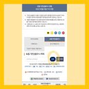 (의)소명의료재단 한빛사랑의원 | 인천 호흡기 전담 지정 클리닉 신속향원검사 병원 정리 ✔️(병원 검색하는법, 인천 야간진료:밤 11시 까지...