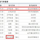 주연엠앤씨 네이버블로그