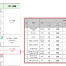 한솔환경산업(주) 이미지