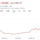 형제에너지 이미지