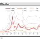 현대상회 이미지