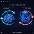 메탈솔루션(METAL SOLUTION) | ✨ 🔋 LG에너지솔루션 (LG Energy Solution) 주가 전망: 북미 생산 거점과 ESS 성장의 이중 엔진 (1.0...