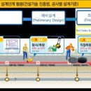 지하로 파이낸셜뉴스