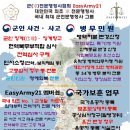 환경 행정사사무소 이미지