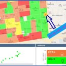 메디컬 스퀘어 이미지