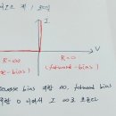 Re:(02)-1,2,3,4,(5,6,7) 과제 이미지