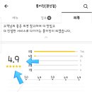몽키친권선