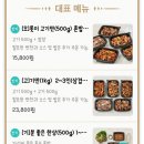 고기극찬 강동점 네이버블로그