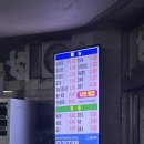 대게드림 | 포항대게맛집 대게살이 꽉찬 &#39;한신수산&#39; 주차장, 시세 후기