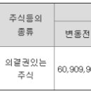 (주)맘스터치앤컴퍼니 이미지