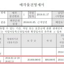(주)가연교역 - 42754 | (주)가연교역