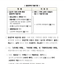 일시적 2주택자의 종전주택 처분기한 연장-기획재정부 보도자료 '23.1.12. 이미지