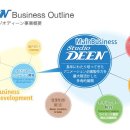 주식회사 동인인터내셔널 | [Studio] Deen; 일본 애니메이션 제작사 스튜디오 딘