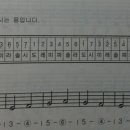 하모니카(입문) 이미지