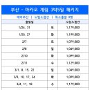 이강정보문화