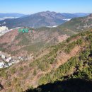 구덕고등학교 이미지