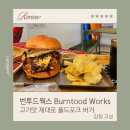 번투드