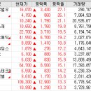 아이윈인터내셔널