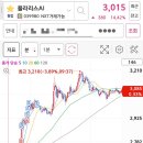 폴라리스헬스케어 이미지