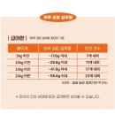 멍멍이대학 - 2771 | 멍멍이대학