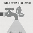 ㈜선도산업 이미지