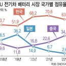 비엠파트너스 이미지