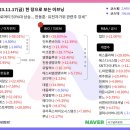 금가위