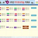 한신셀파우등생교실