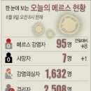 김제삼성의원 이미지