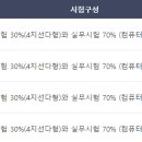 제일세무회계 이미지