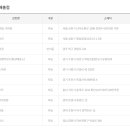 왕대박유통 이미지