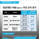 청담힐공인중개사사무소 네이버블로그